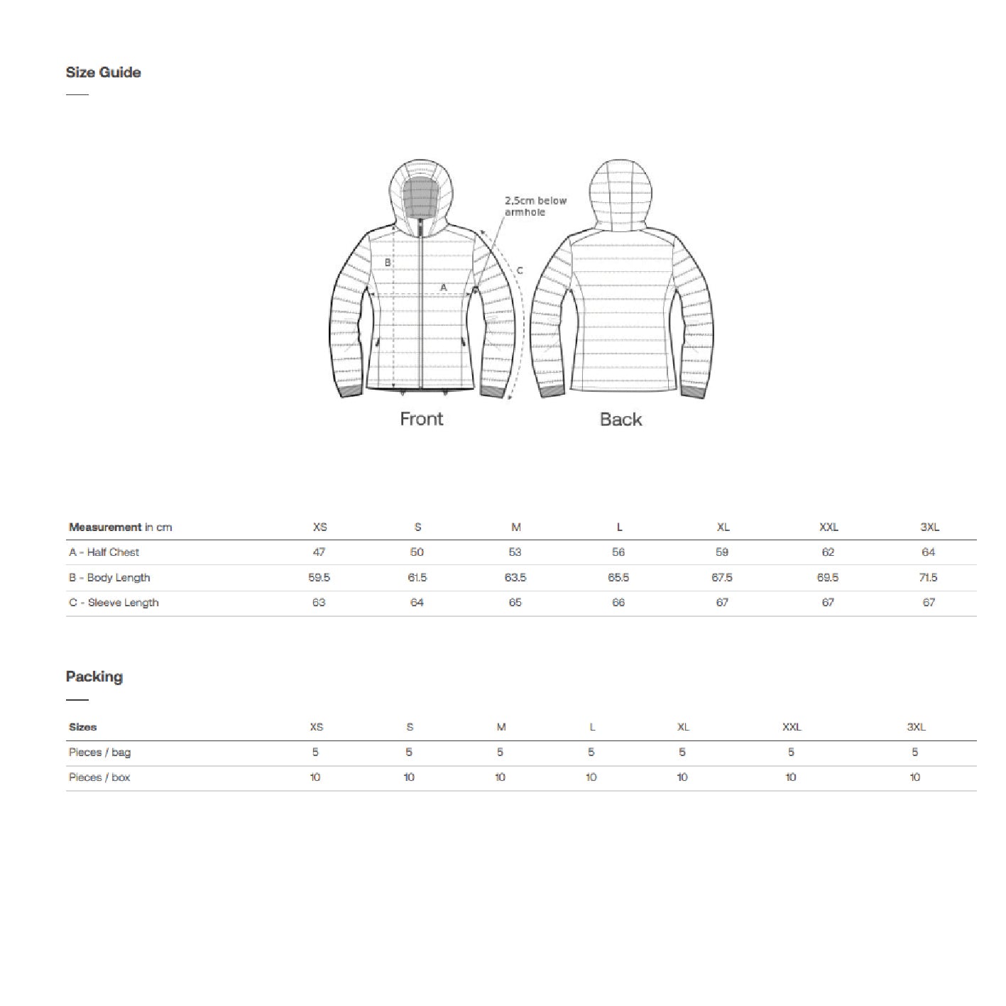 SS | Voyager 2.0 | Jacket | Womens