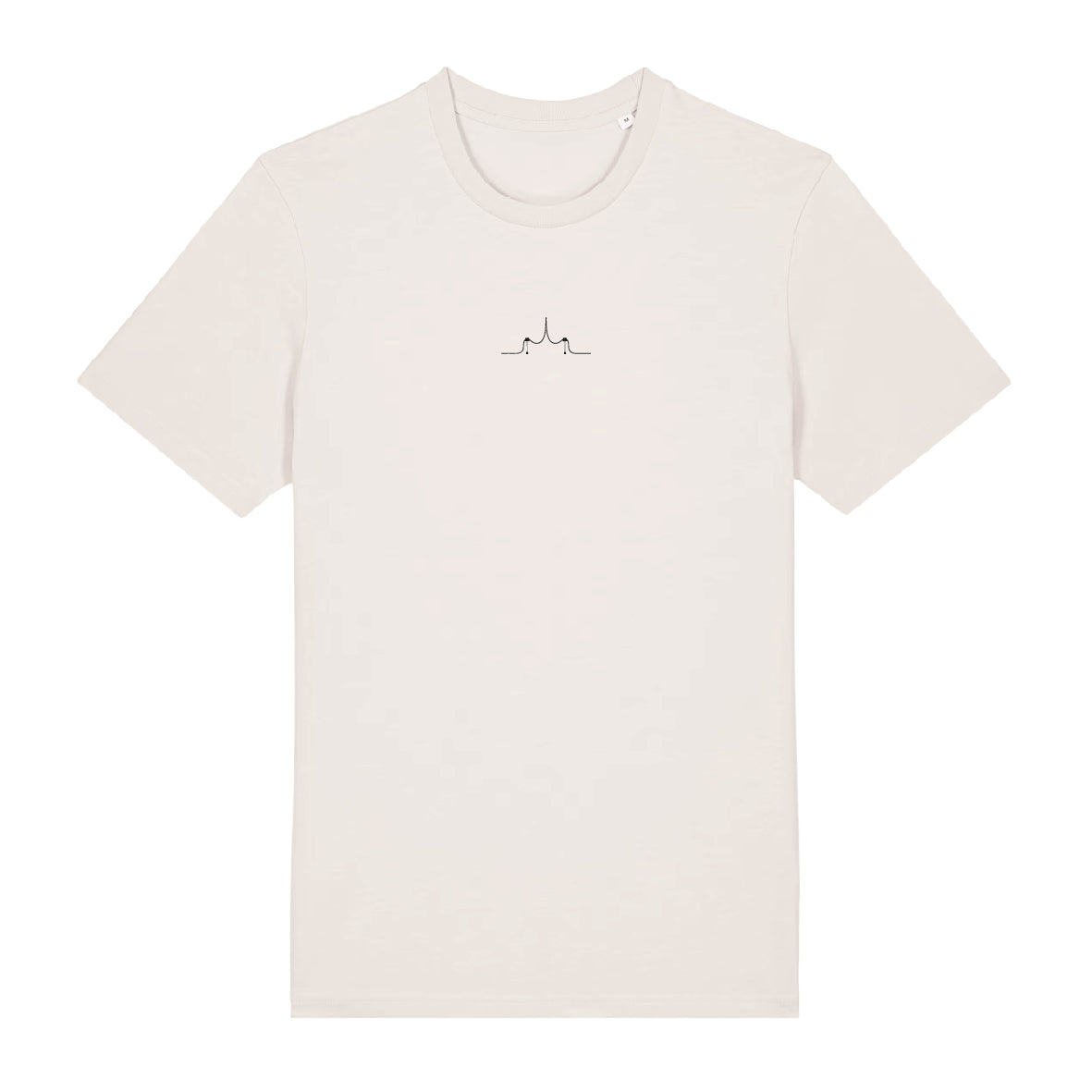 Ocean Installer // Crafter // Risers